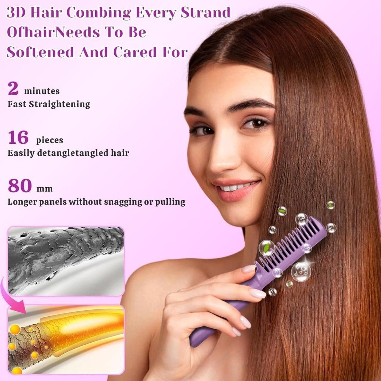 Kitecard Mini Hair Straightener