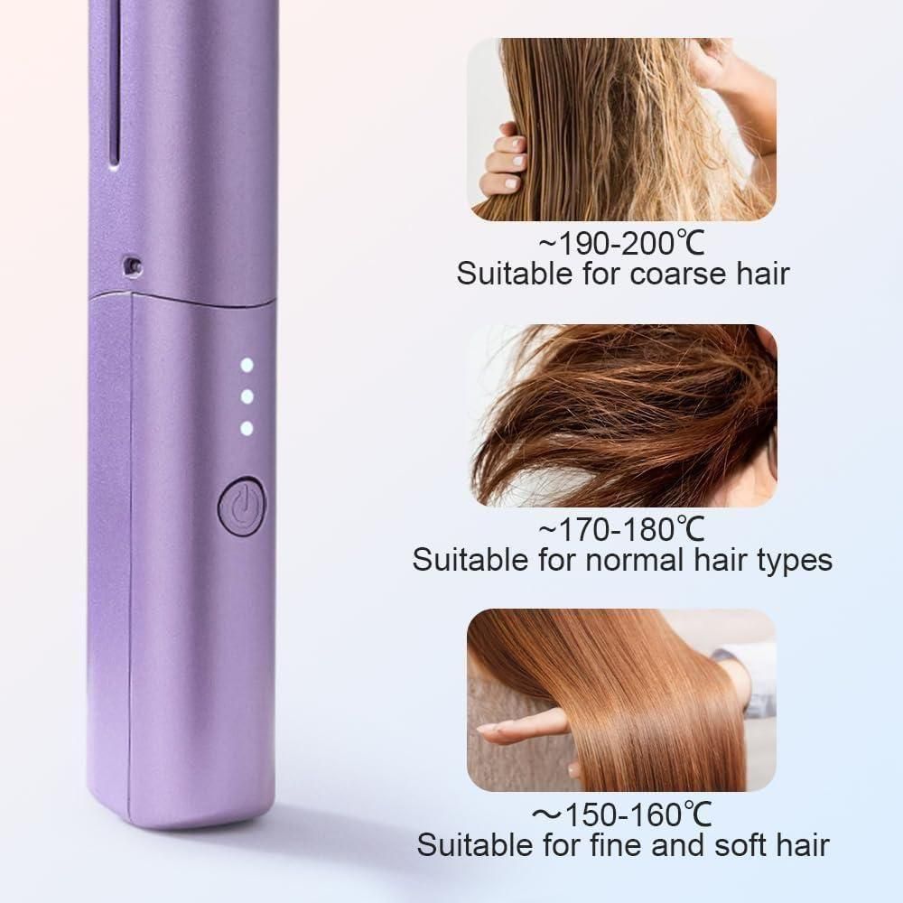 Kitecard Mini Hair Straightener